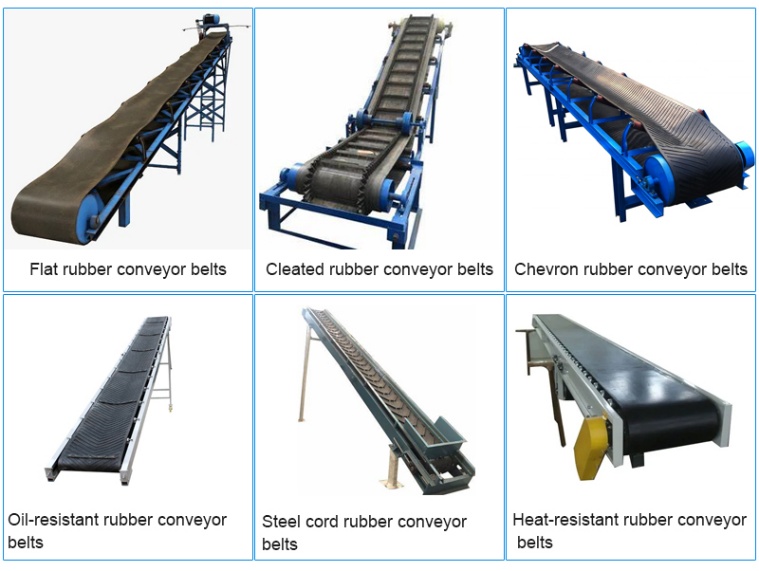 Customized Loading, Unloading & Transfer Conveyors